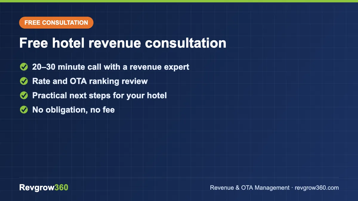 appointments rg360 guide Free Hotel Revenue Consultation – Revgrow360