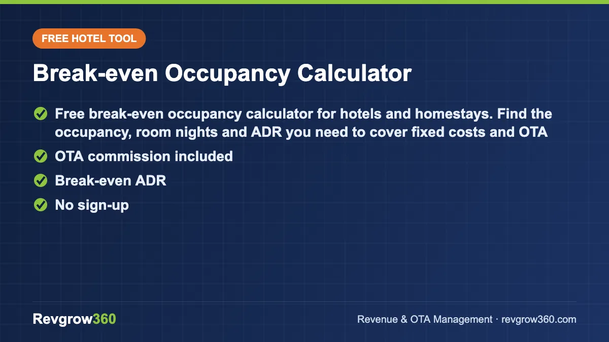 break-even occupancy – free online tool