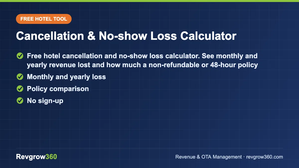 cancellation loss calculator tool card loss calculator – free online tool