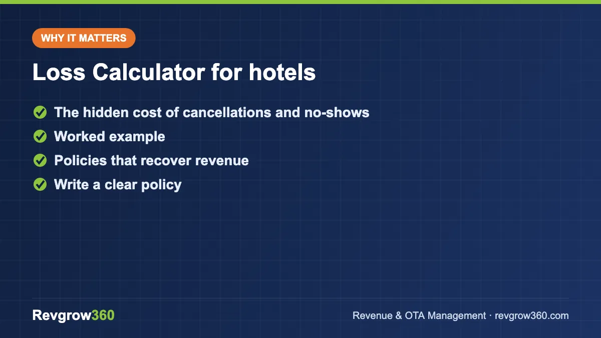 cancellation loss calculator tool formula loss calculator for hotels – key points