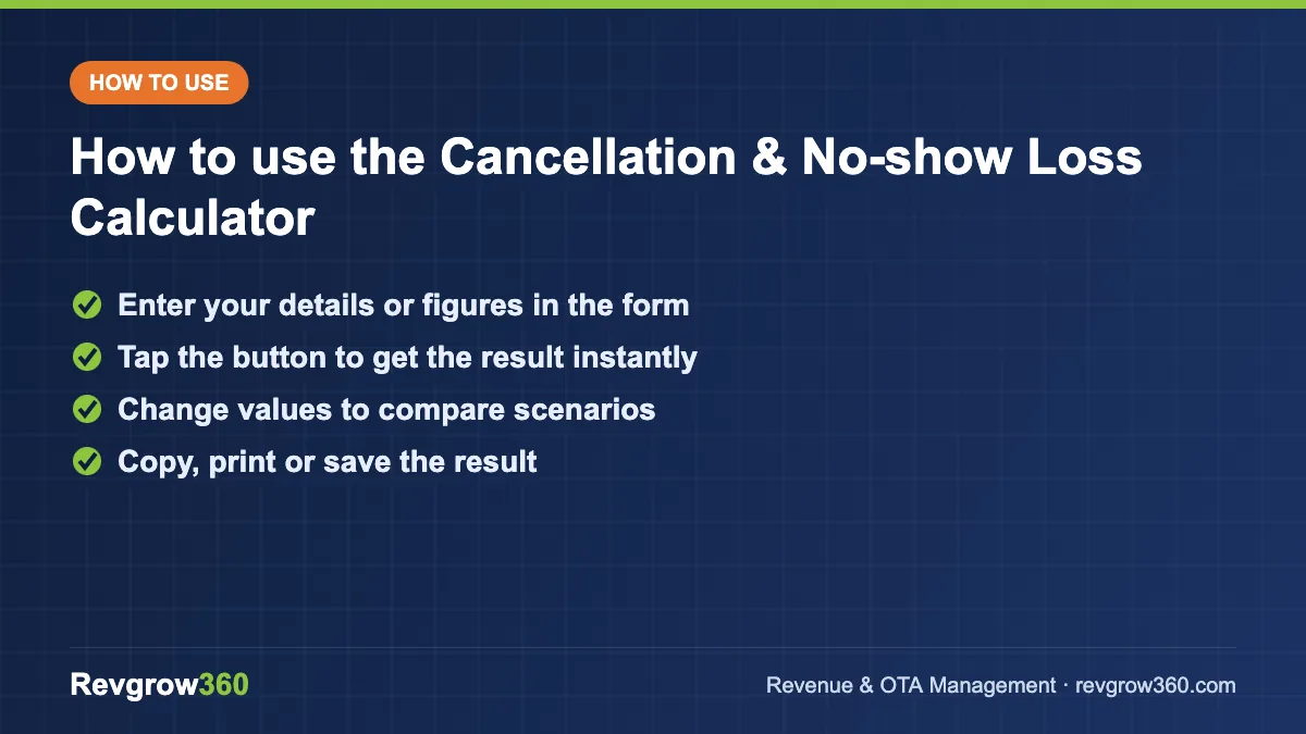 cancellation loss calculator tool steps how to use the loss calculator