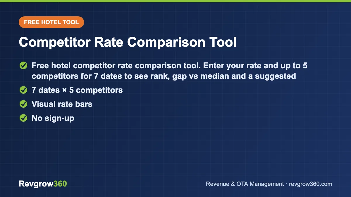 compset rate comparison tool tool card rate comparison – free online tool