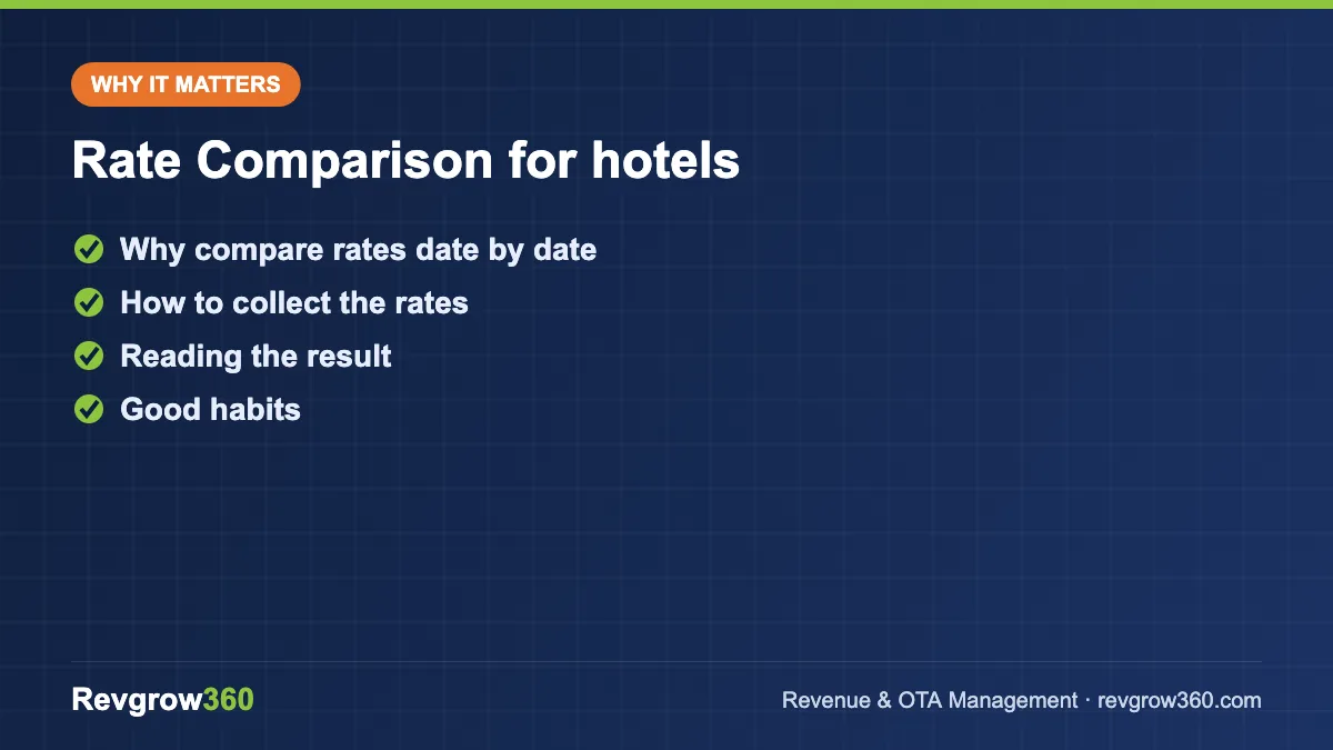compset rate comparison tool tool formula rate comparison for hotels – key points