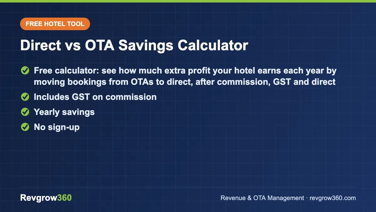 direct booking savings calculator tool card savings calculator – free online tool