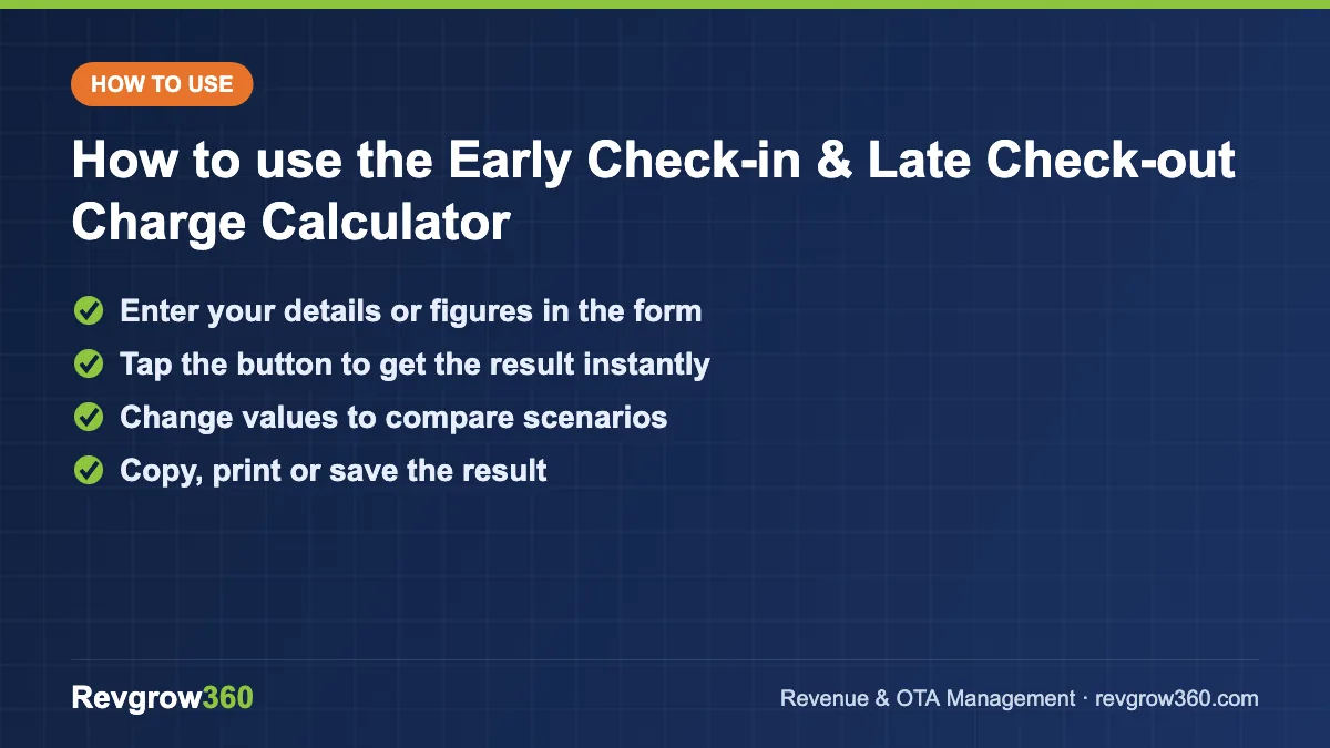 early check in charge calculator tool steps how to use the early check-in