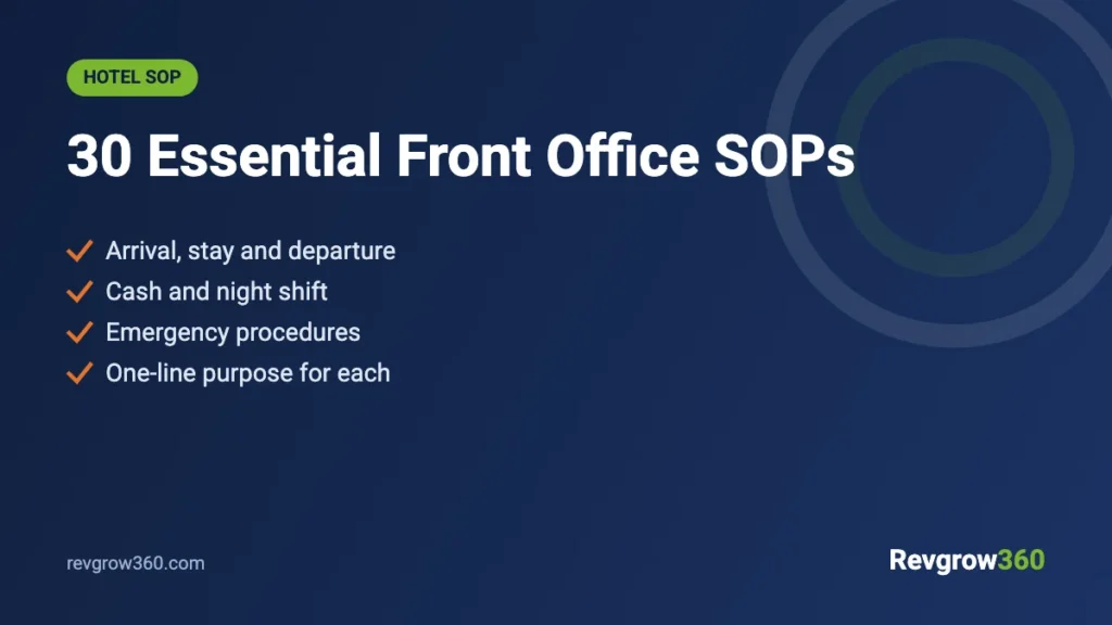 Front Office SOP List: 30 Essential Front Desk Procedures