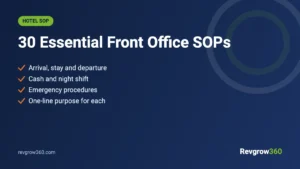 Front Office SOP List: 30 Essential Front Desk Procedures