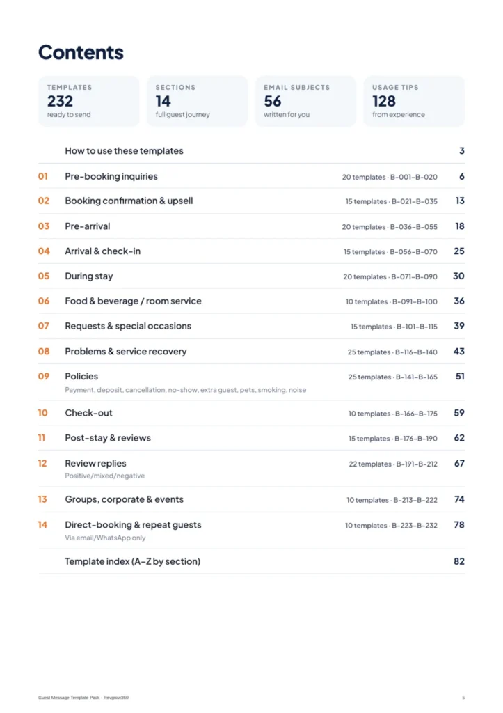 guest message templates preview 1 Guest message templates preview 1