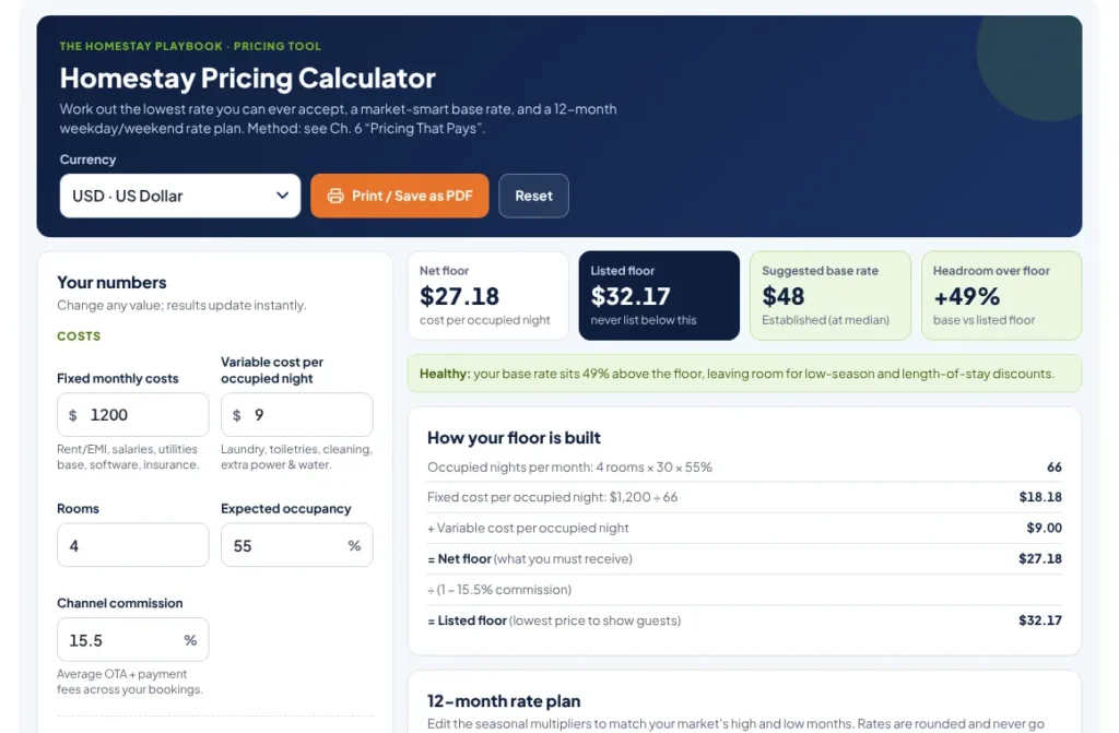 Homestay Pricing Calculator online tool