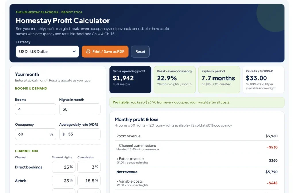 Homestay Profit Calculator online tool