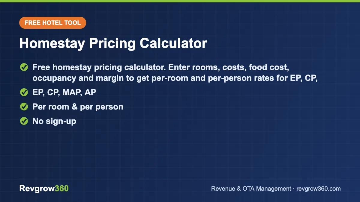 homestay pricing calculator – free online tool