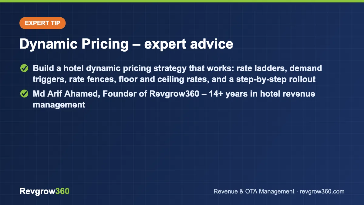 expert tip on dynamic pricing