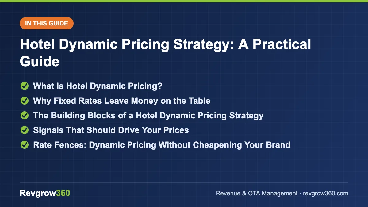 dynamic pricing guide – topics covered