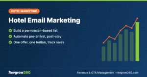 Hotel Email Marketing: Complete Guide