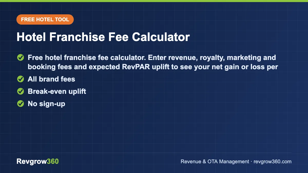 hotel franchise fee calculator – free online tool