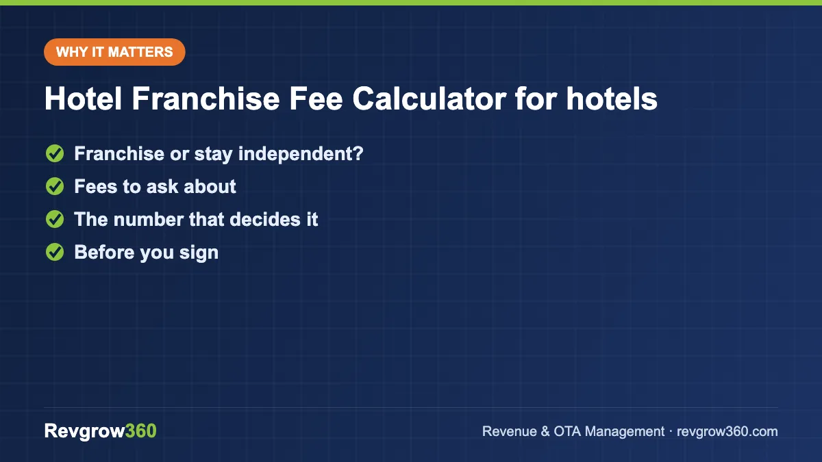 hotel franchise fee calculator for hotels – key points