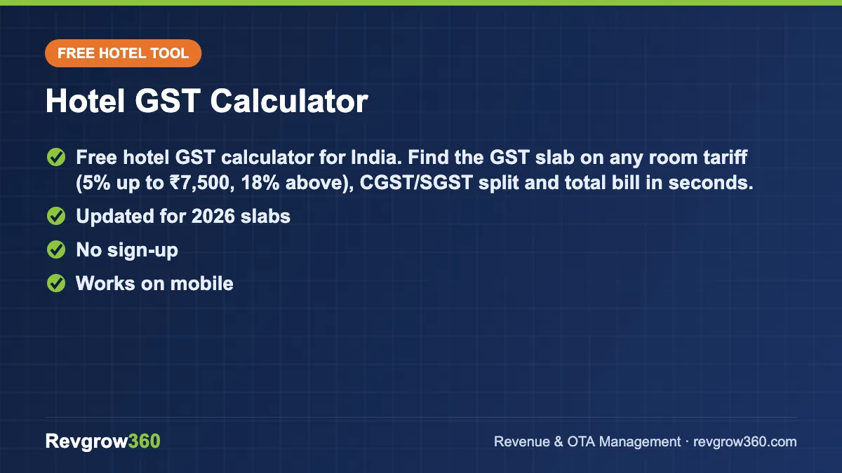 hotel gst calculator – free online tool