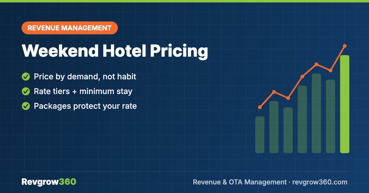 Hotel Pricing Strategy for Weekends: A Practical Guide