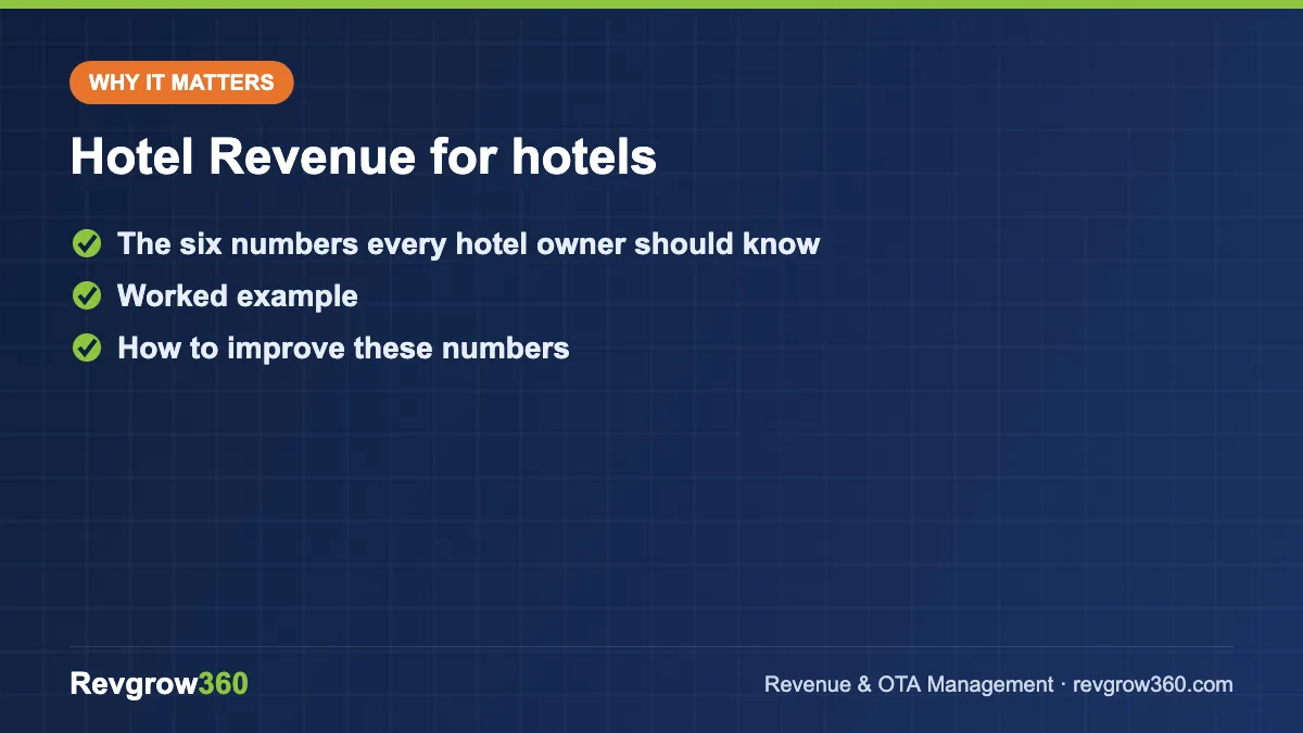 hotel revenue calculator tool formula hotel revenue for hotels – key points