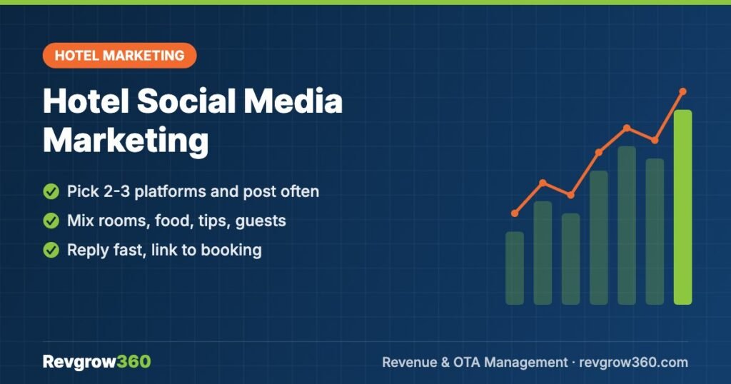 Hotel Social Media Marketing: Complete Guide