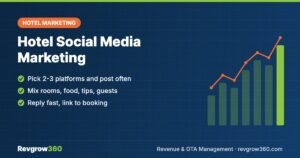 Hotel Social Media Marketing: Complete Guide