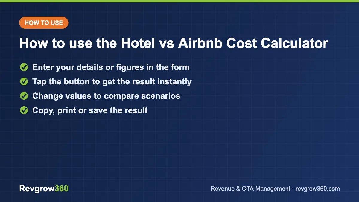how to use the hotel vs airbnb cost