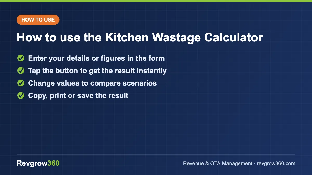 how to use the kitchen wastage calculator