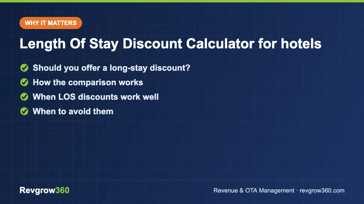 length of stay discount calculator tool formula length of stay discount calculator for hotels – key points