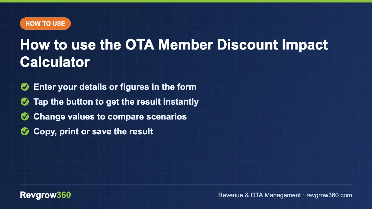 member discount impact calculator tool steps how to use the member discount
