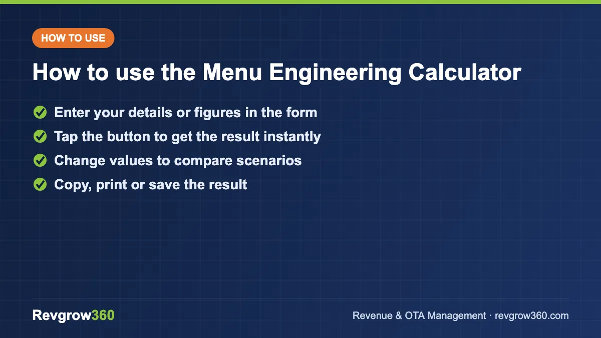 how to use the menu engineering calculator