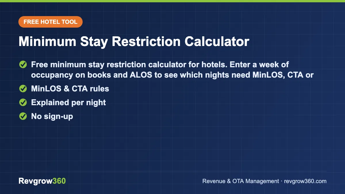 minimum stay calculator tool card minimum stay – free online tool