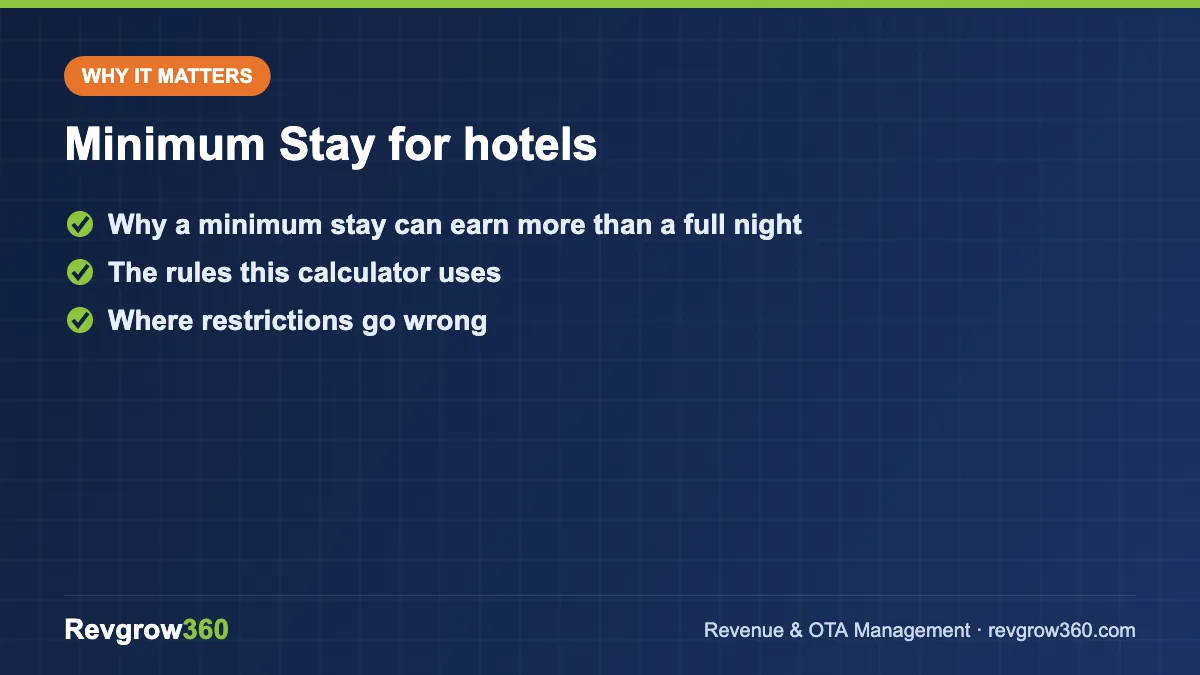 minimum stay calculator tool formula minimum stay for hotels – key points