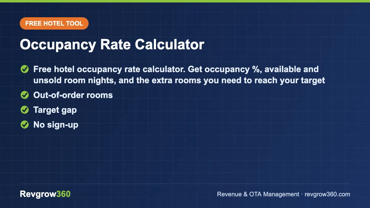 occupancy rate calculator – free online tool