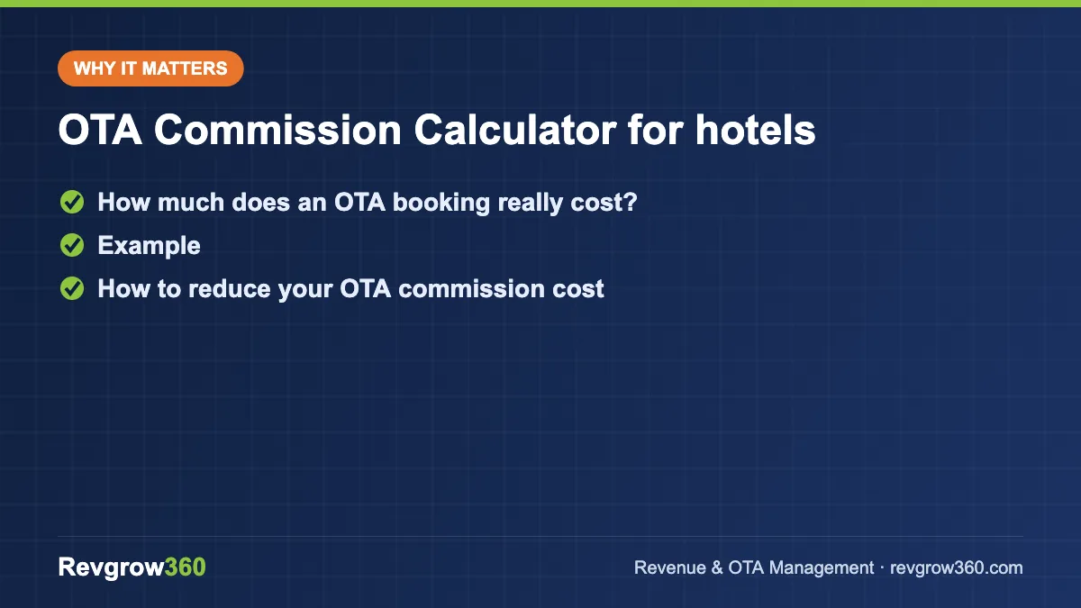 ota commission calculator tool formula ota commission calculator for hotels – key points