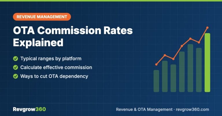 ota commission rates hotels OTA Commission Rates for Hotels Explained