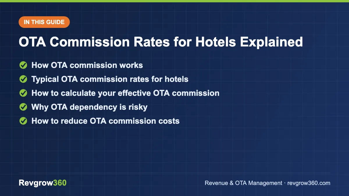 ota commission rates hotels guide ota commission guide – topics covered