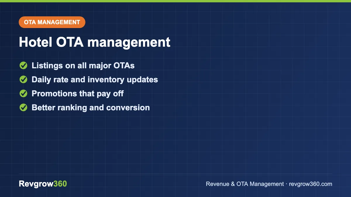 ota management rg360 guide Hotel OTA Management – Revgrow360