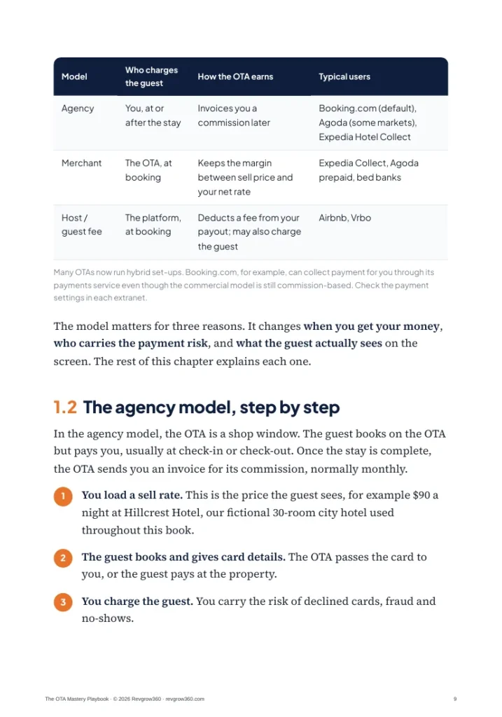 ota mastery playbook preview 2 OTA Mastery Playbook preview 2