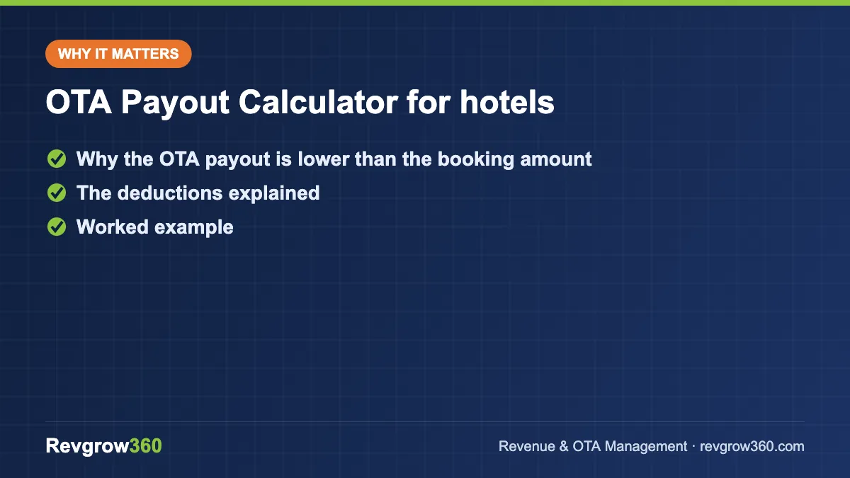 ota payout calculator india tool formula ota payout calculator for hotels – key points