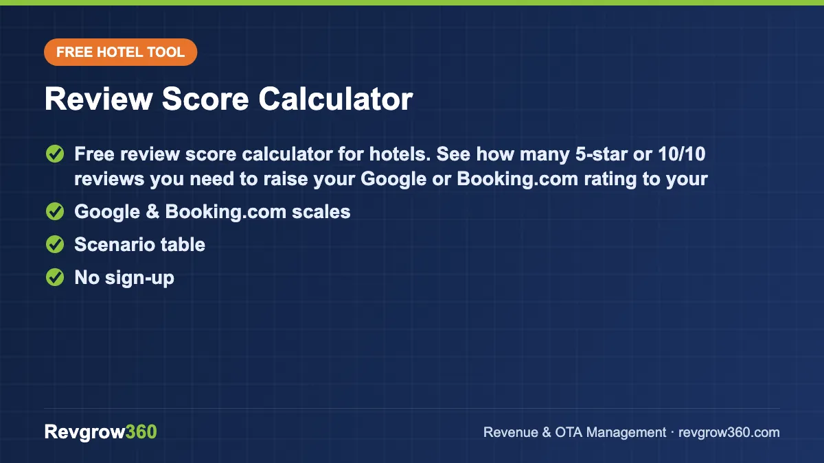 review score calculator tool card review score calculator – free online tool