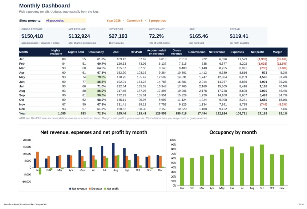 short term rental spreadsheet preview 1 Short-term rental spreadsheet preview 1