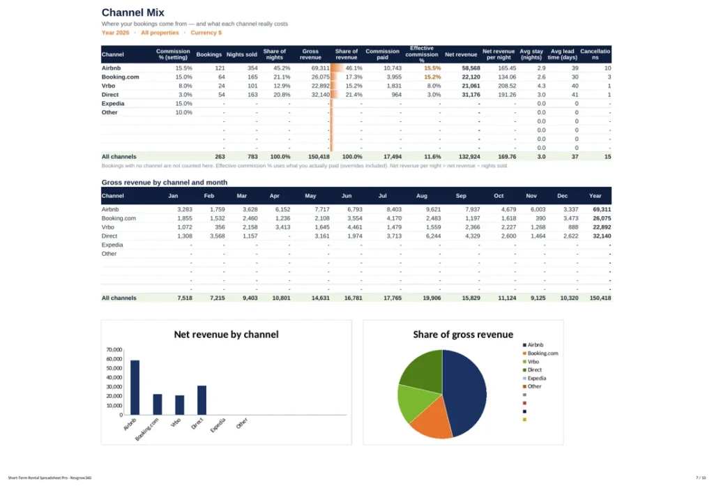 short term rental spreadsheet preview 2 Short-term rental spreadsheet preview 2