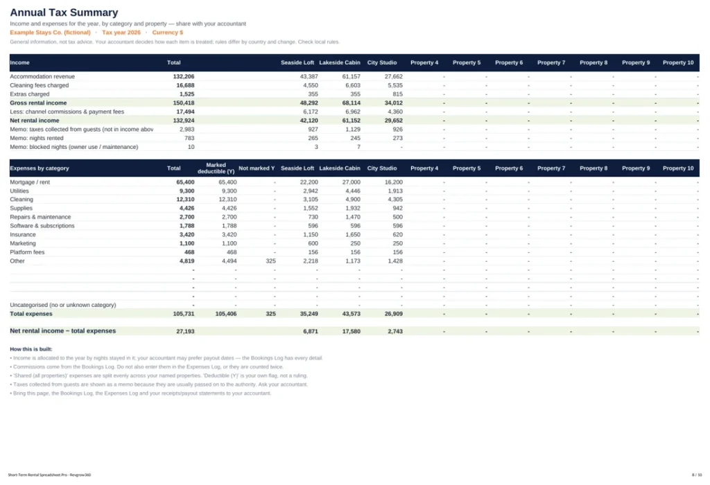 short term rental spreadsheet preview 3 Short-term rental spreadsheet preview 3