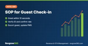 SOP for Guest Check-in in Hotels (Step-by-Step)