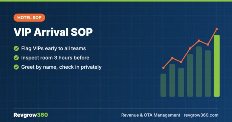 sop for vip arrival in hotels SOP for VIP Arrival in Hotels (Step-by-Step)