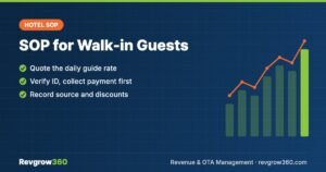 SOP for Walk-in Guest Handling in Hotels (Step-by-Step)