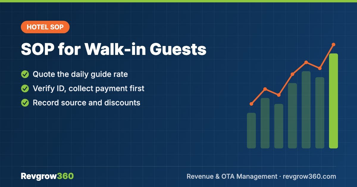 SOP for Walk-in Guest Handling in Hotels (Step-by-Step)
