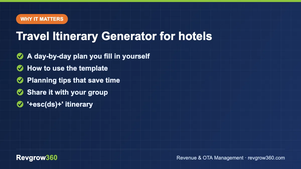 travel itinerary generator for hotels – key points
