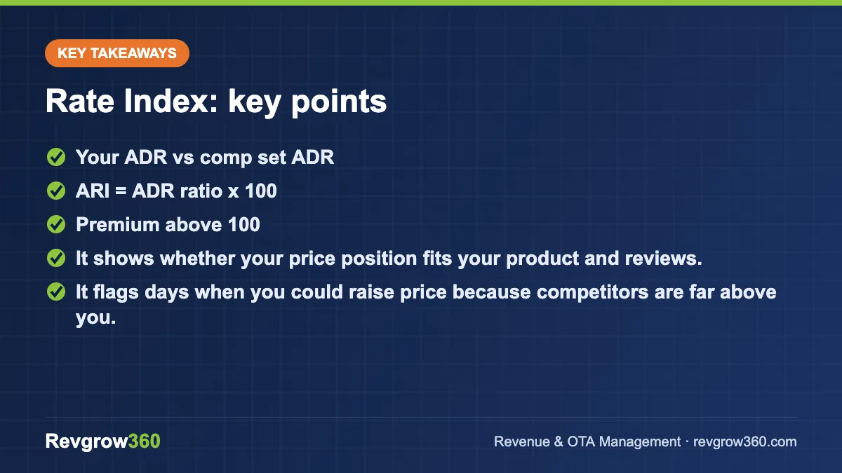 what is ari takeaways rate index – key takeaways