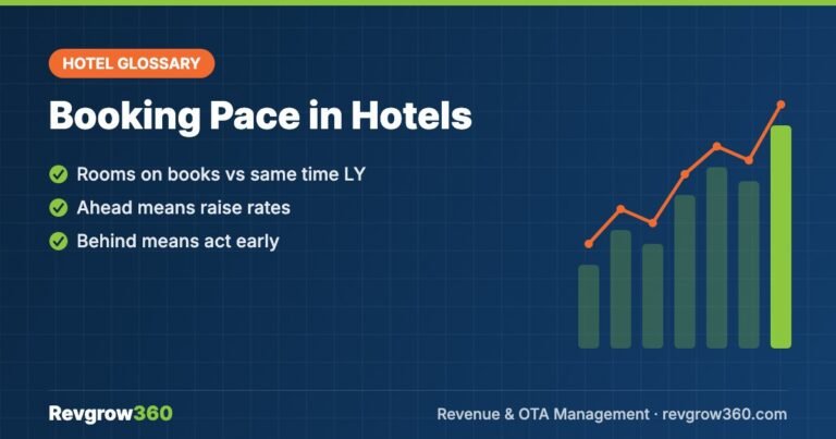 What is Booking Pace in Hotels? Meaning, Examples & Formula